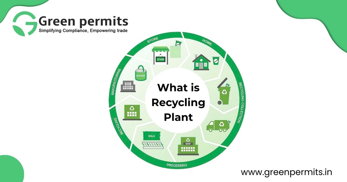 What is recycling Plant