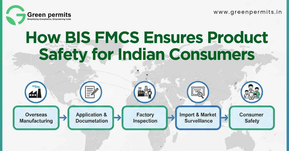 BIS FMCS Ensures Product Safety