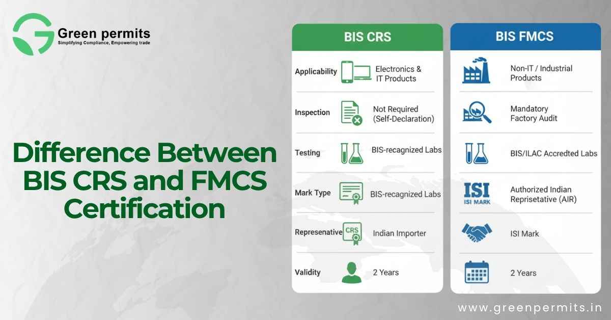 differences between BIS CRS and FMCS certification for manufacturers and importers.