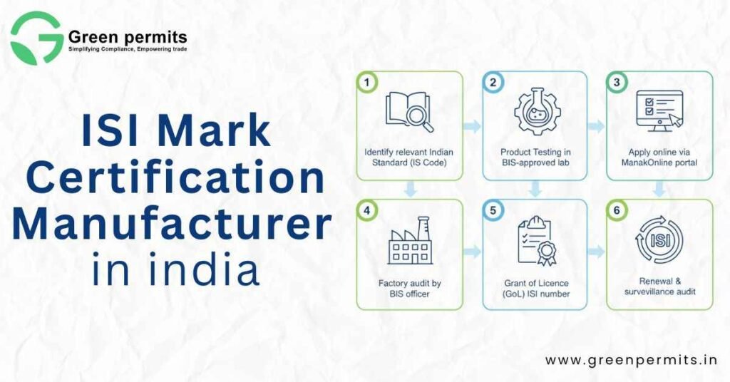 ISI Mark Certification