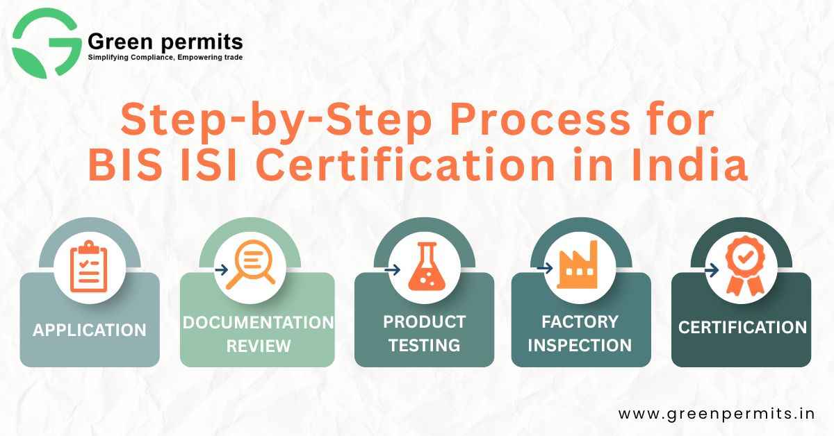 Process of ISI mark