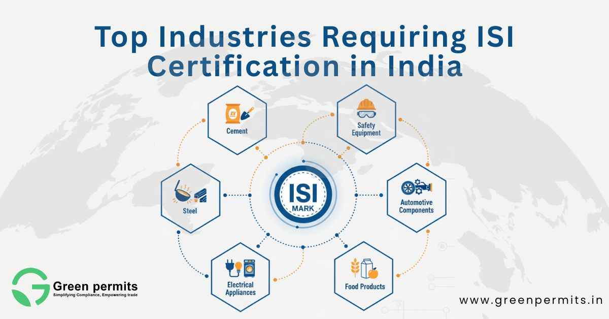 ISI Mark