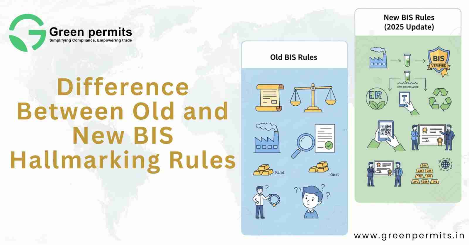Difference Between Old and New BIS Hallmarking Rules (2025 Update)