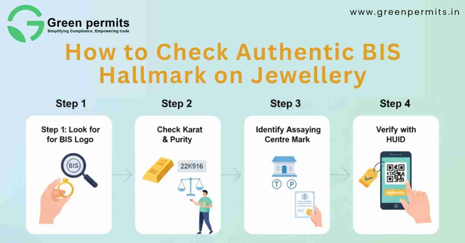 How to Check Authentic BIS Hallmark on Jewellery