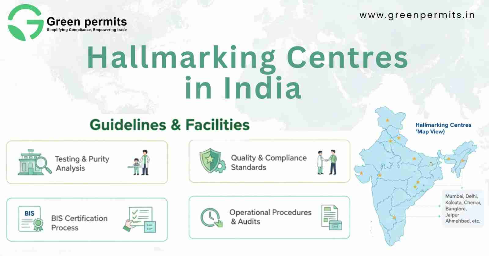 Hallmarking Centres in India – Complete List and Guidelines
