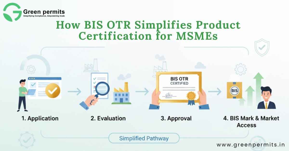 BIS OTR Certification