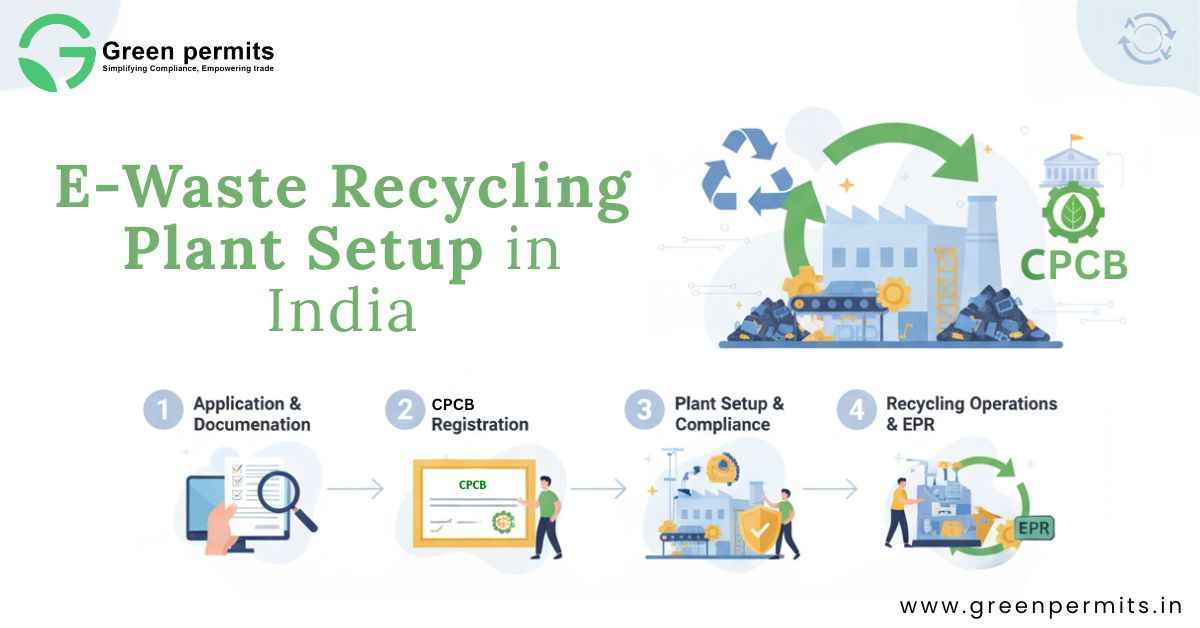 E-Waste Recycling Plant Setup
