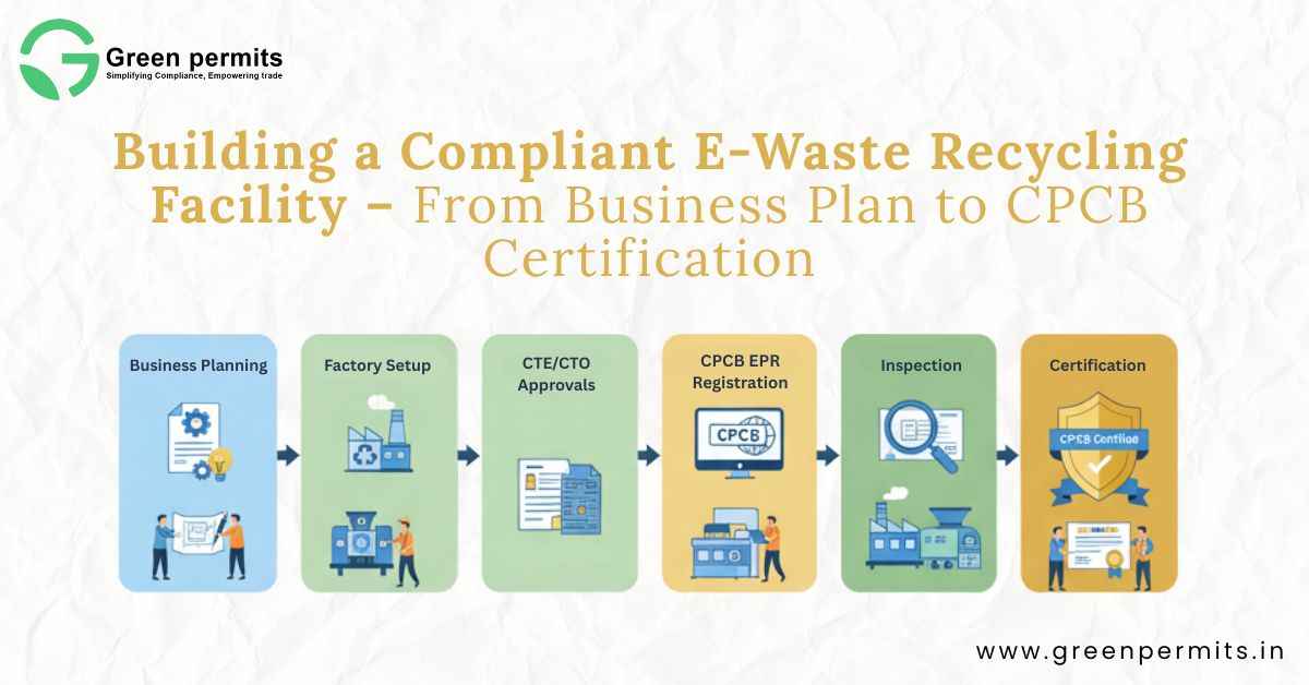 e-waste recycling sop