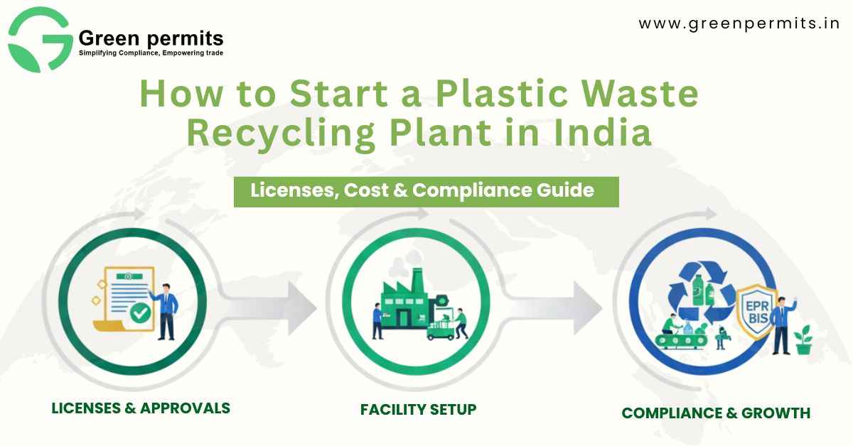 E-Waste Recycling Plant in India