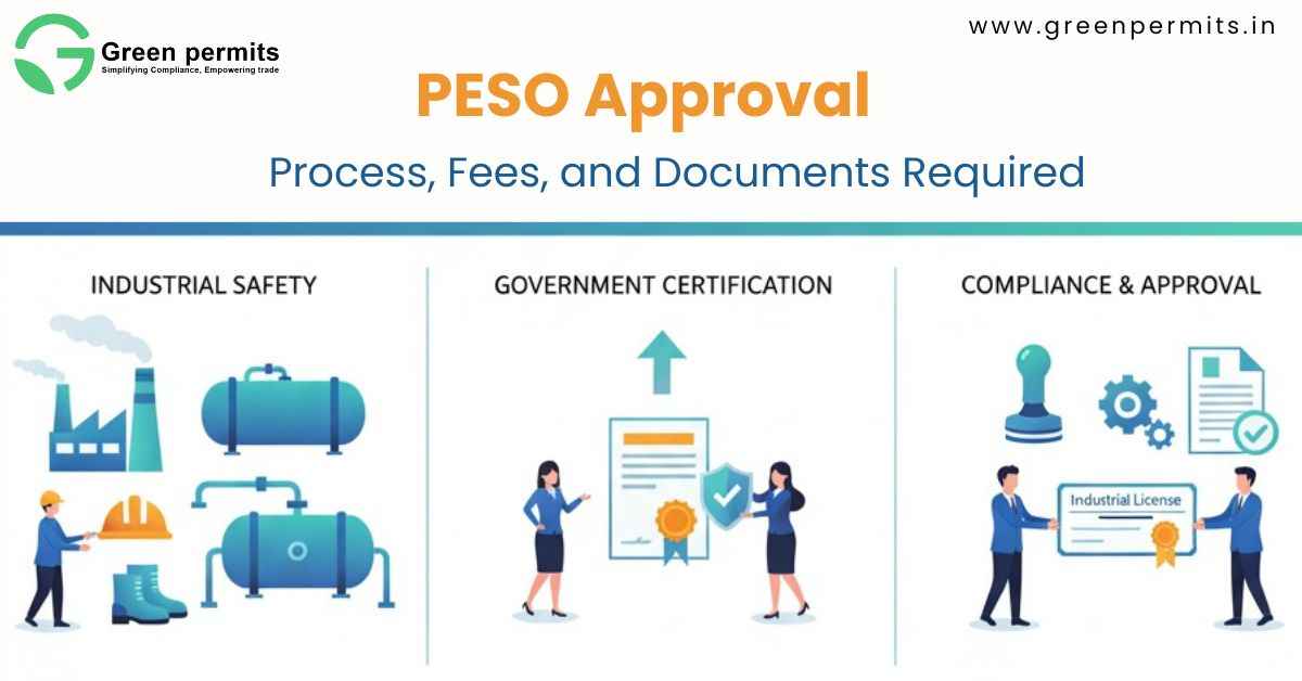 PESO process