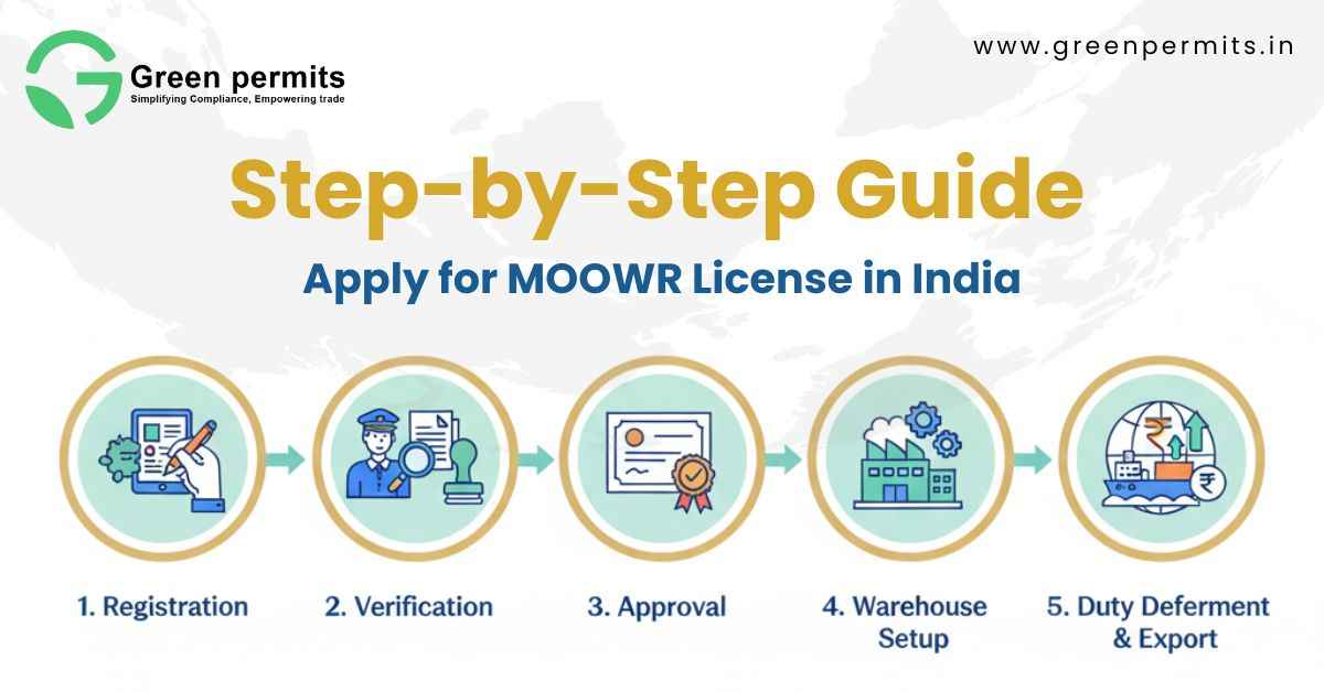 moowr scheme