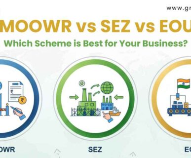 Compare MOOWR, SEZ, and EOU schemes