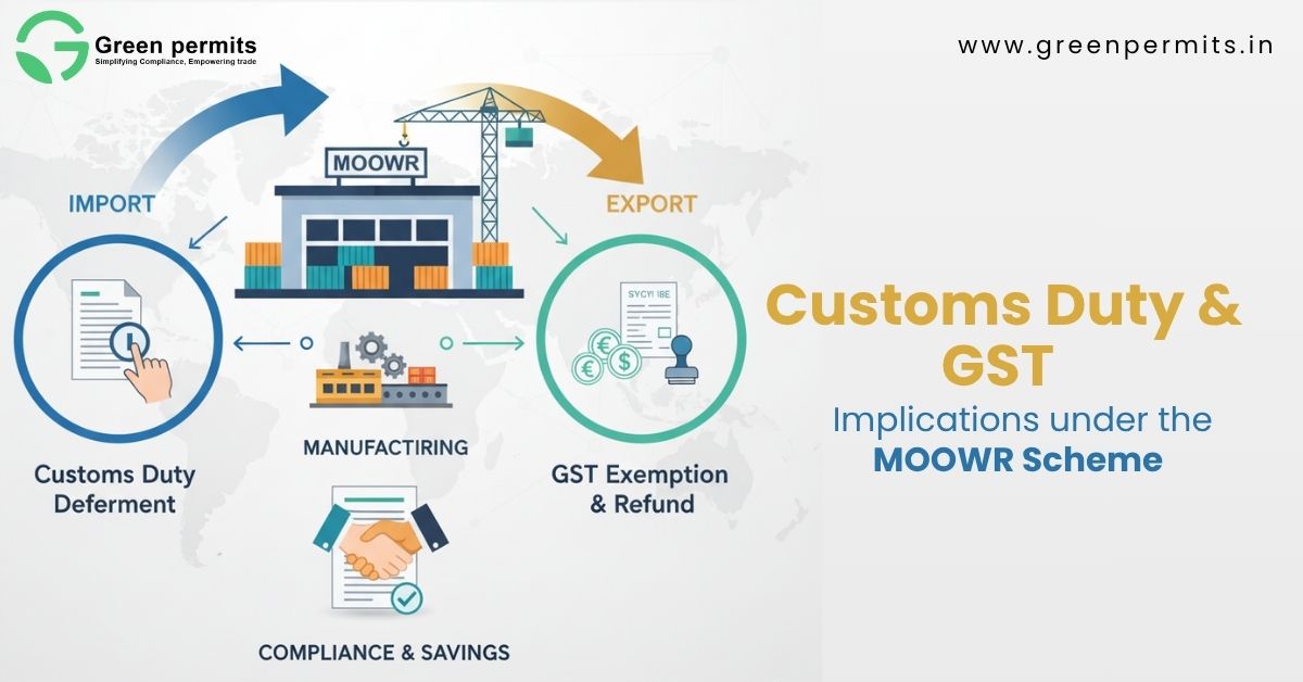 Customs Duty & GST under MOOWR Scheme