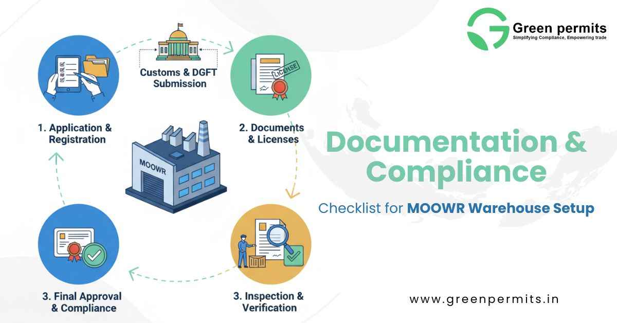 moowr-scheme