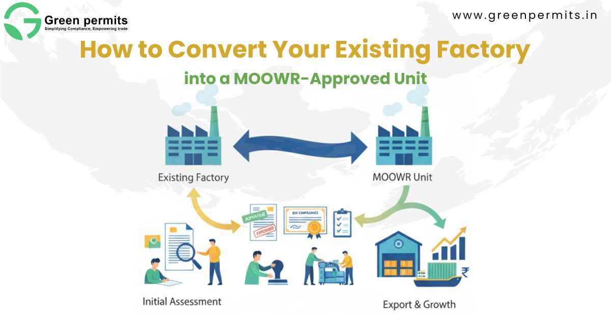 MOOWR