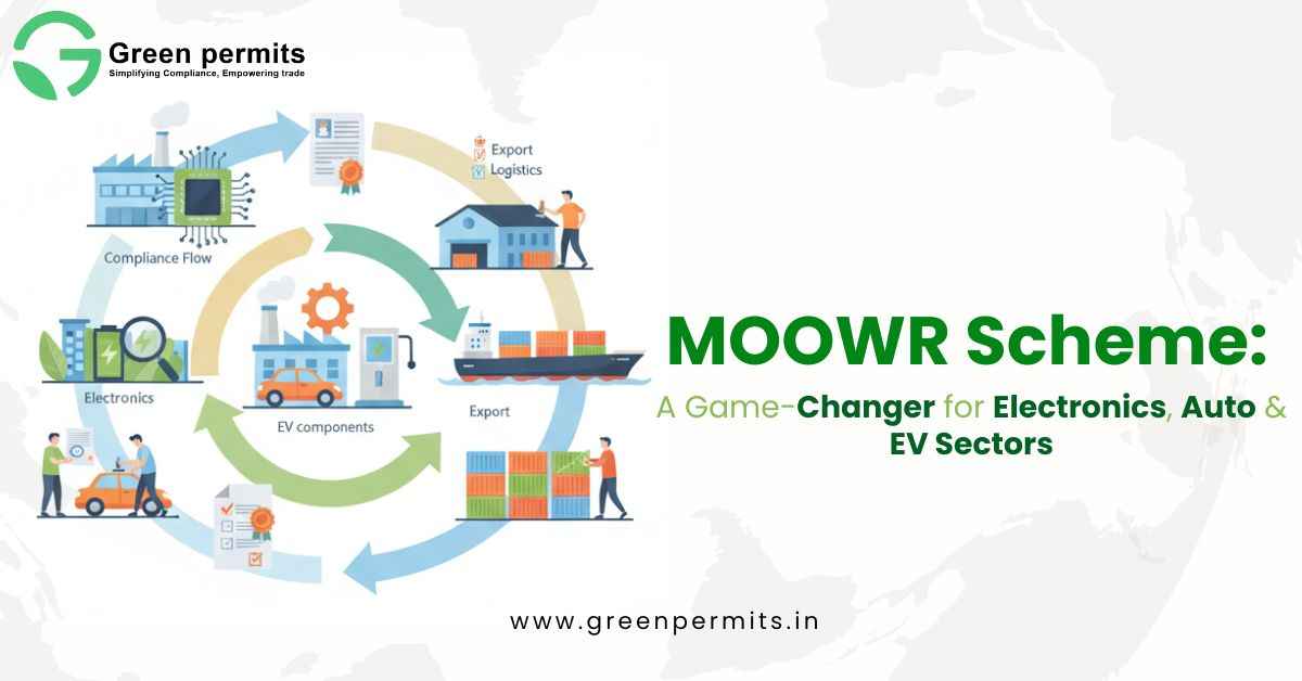 MOOWR