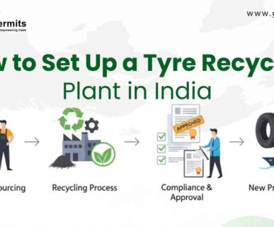 How to Set up Tyre Recycling