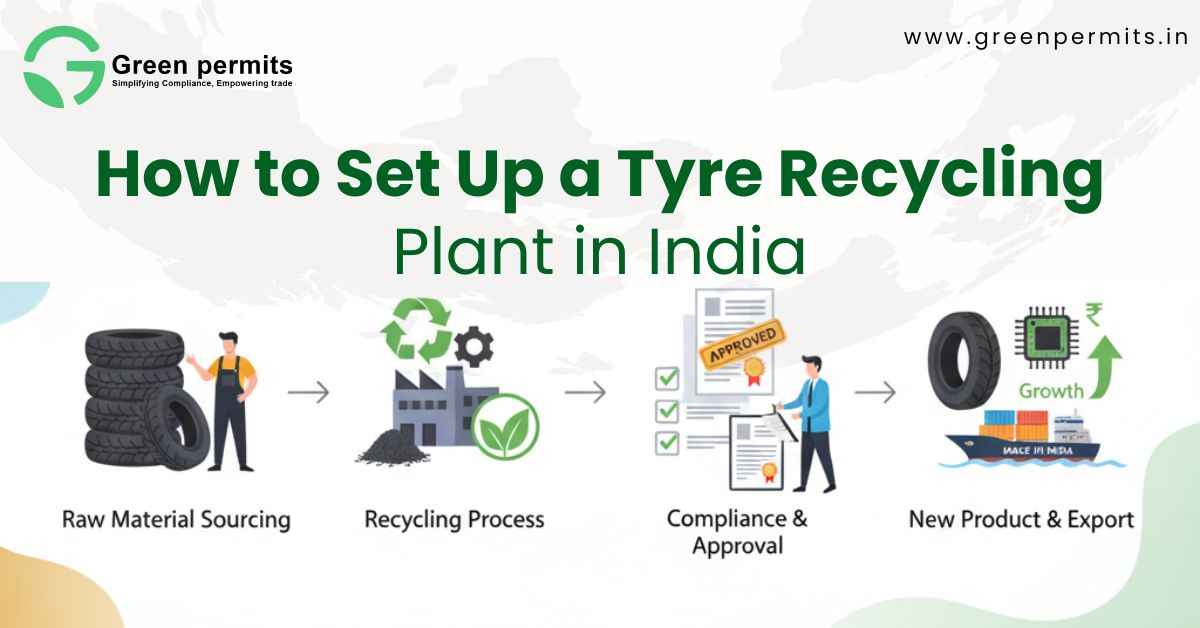 How to Set up Tyre Recycling