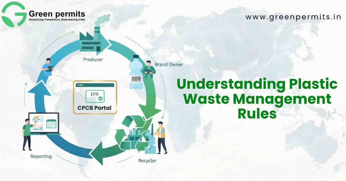 Plastic Waste Managment Rules