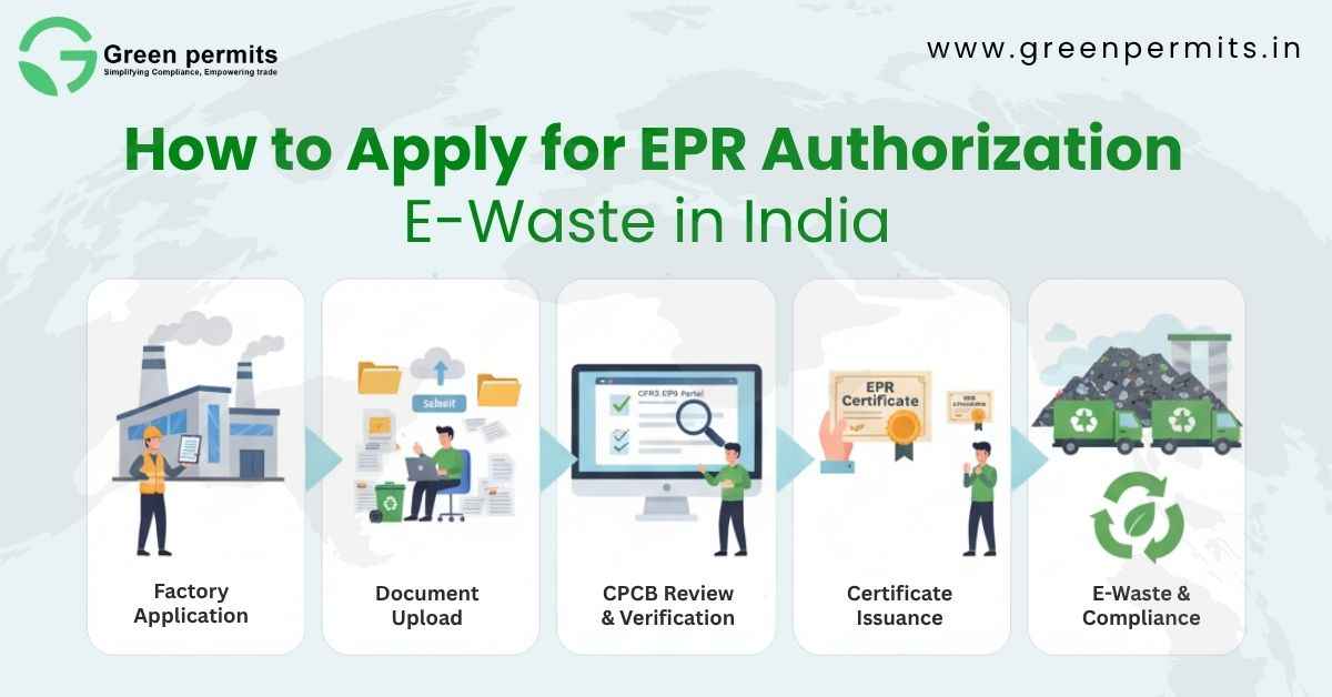 Apply EPR