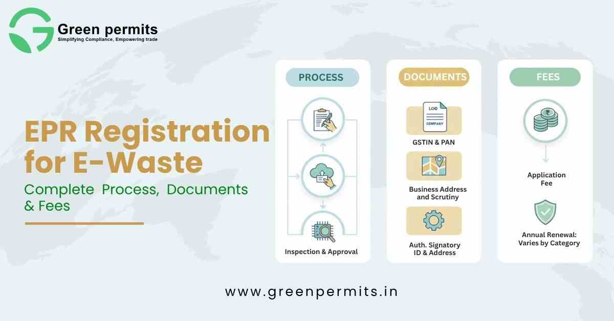 Vehicle Scrapping Plant Setups