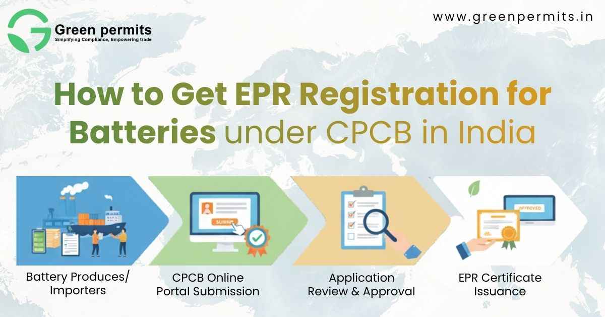 EPR Registration