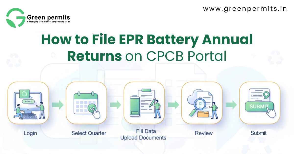EPR Battery