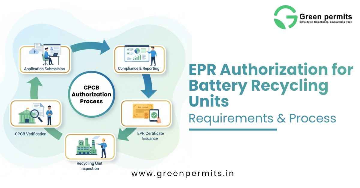 EPR Battery
