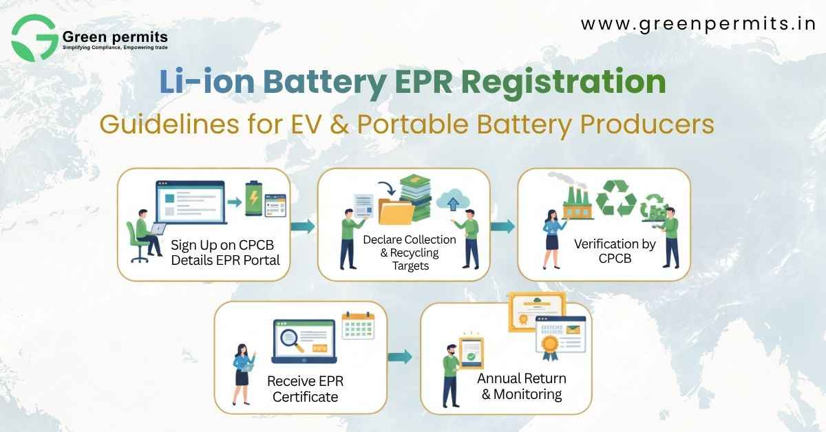 EPR Battery