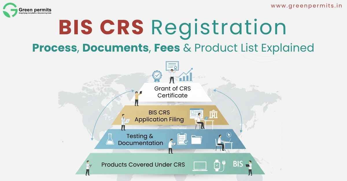 BIS CRS Registration