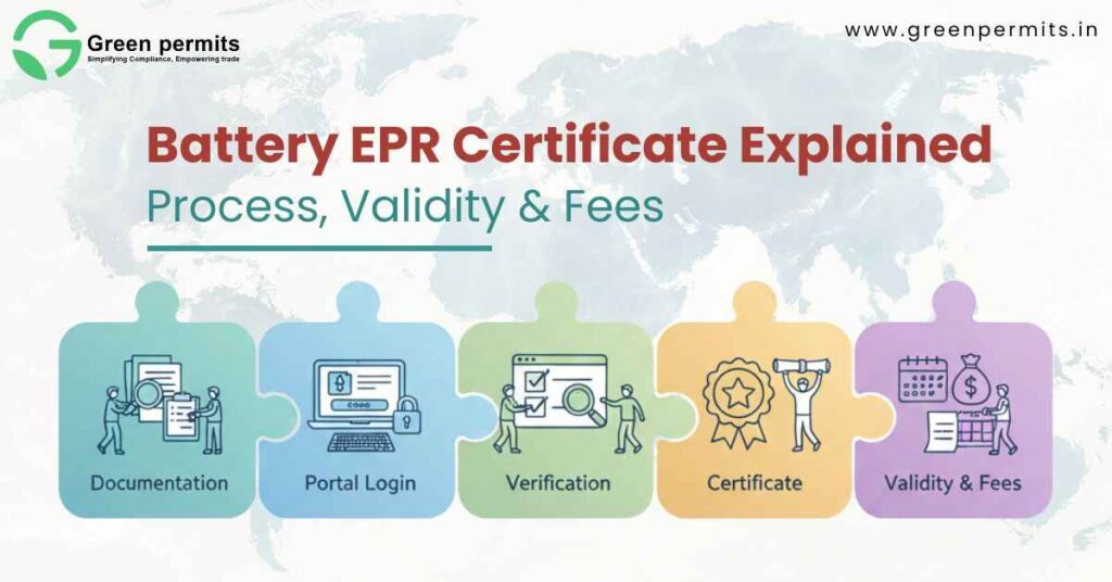 Battery EPR Certification