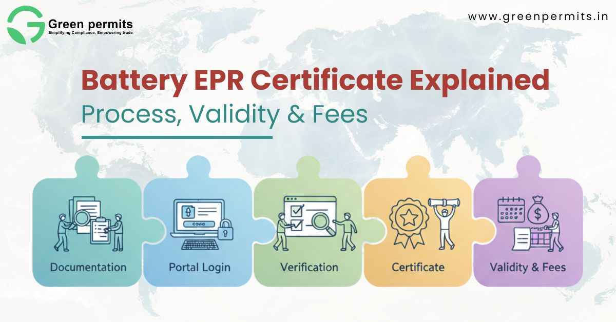 Battery EPR Certification