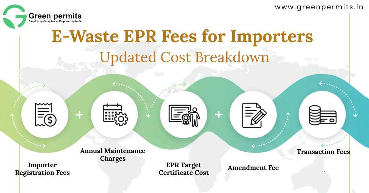 EPR E-waste Fees