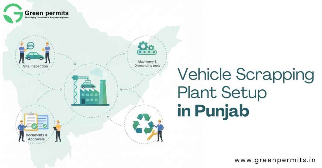 Vehicle Scrapping Plant in Punjab