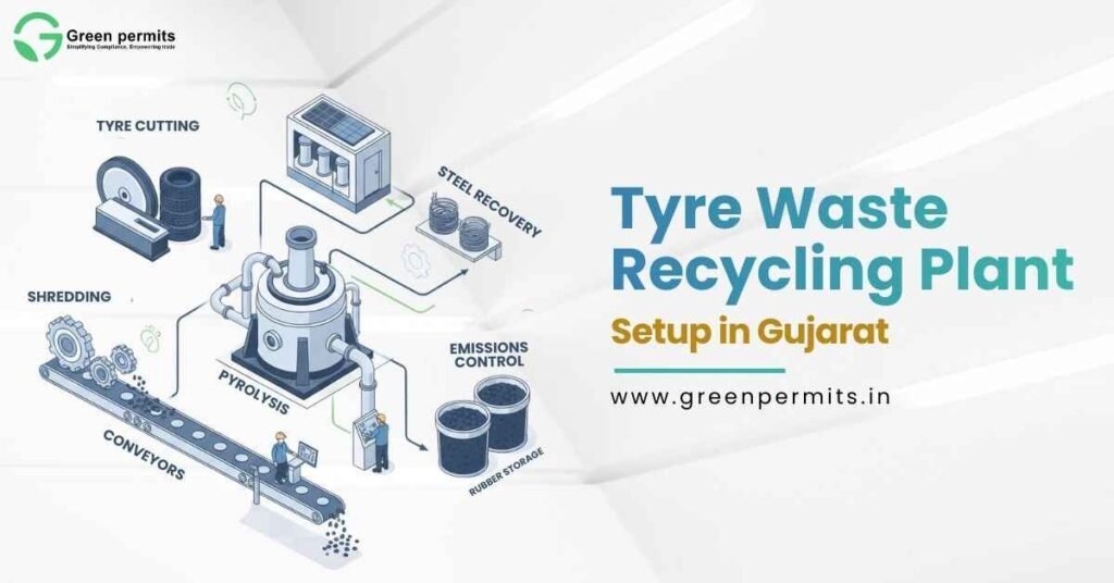 Tyre Waste Plant Setup in Gujarat