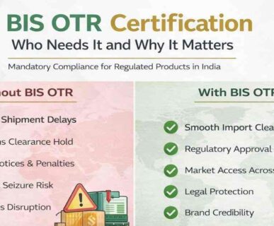 BIS OTR Certification