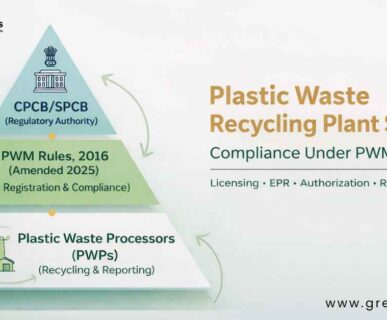 Plastic Waste Plant