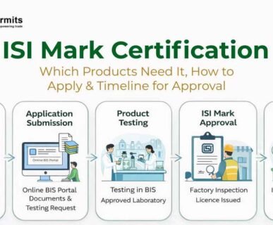 ISI Mark Certifcation