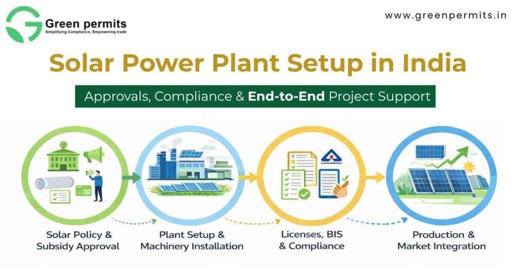 Solar power plant setup