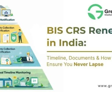 bis crs