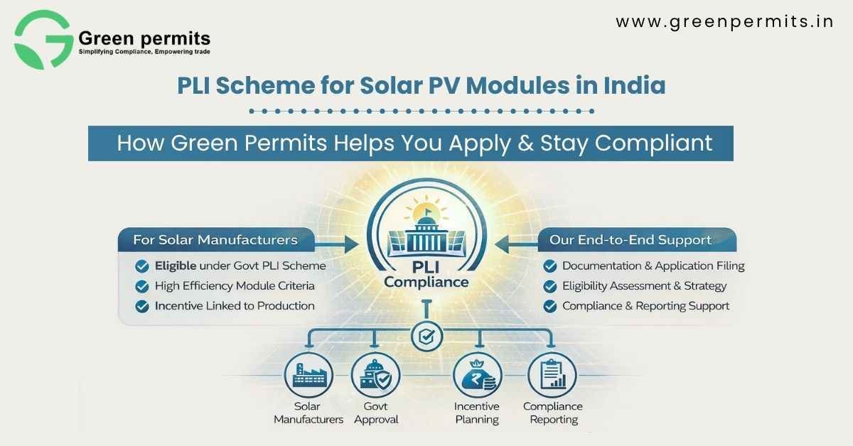Solar PV Modules