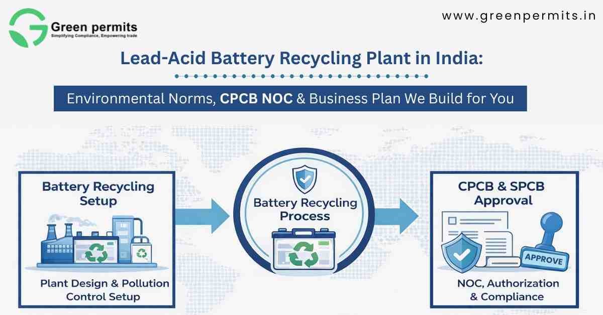 Battery Recycling plant