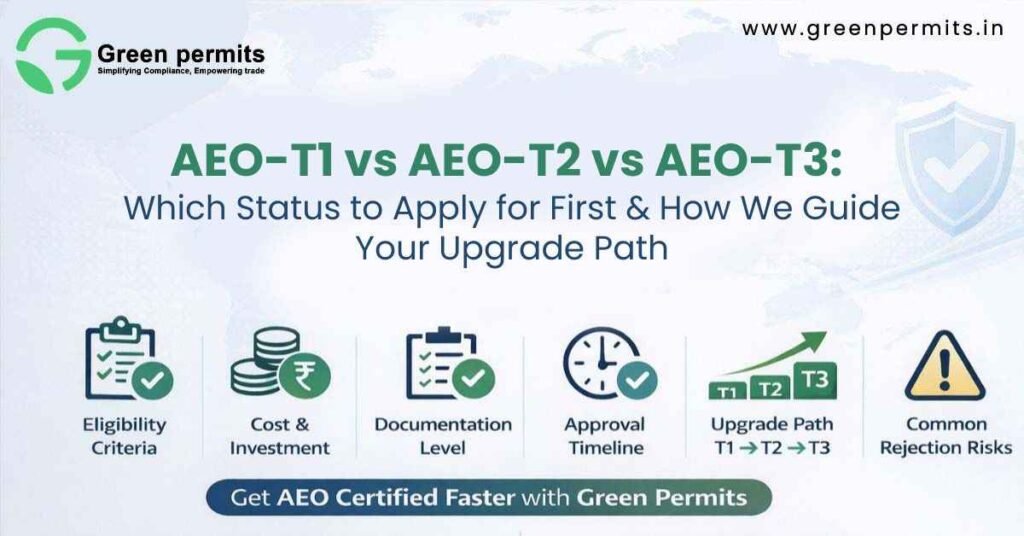 AEO
