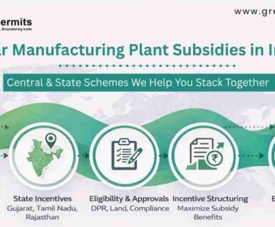 Solar manufacturing plant subsidies India