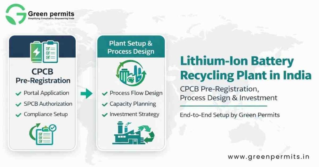 Lithium plant setups