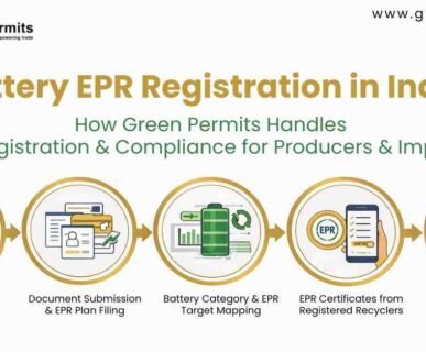 Battery EPR Registration