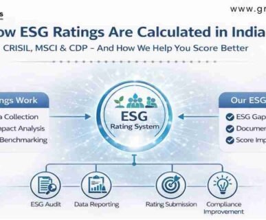 ESG Rating