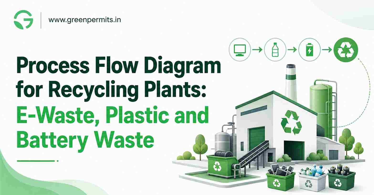 Process flow diagram for recycling plant