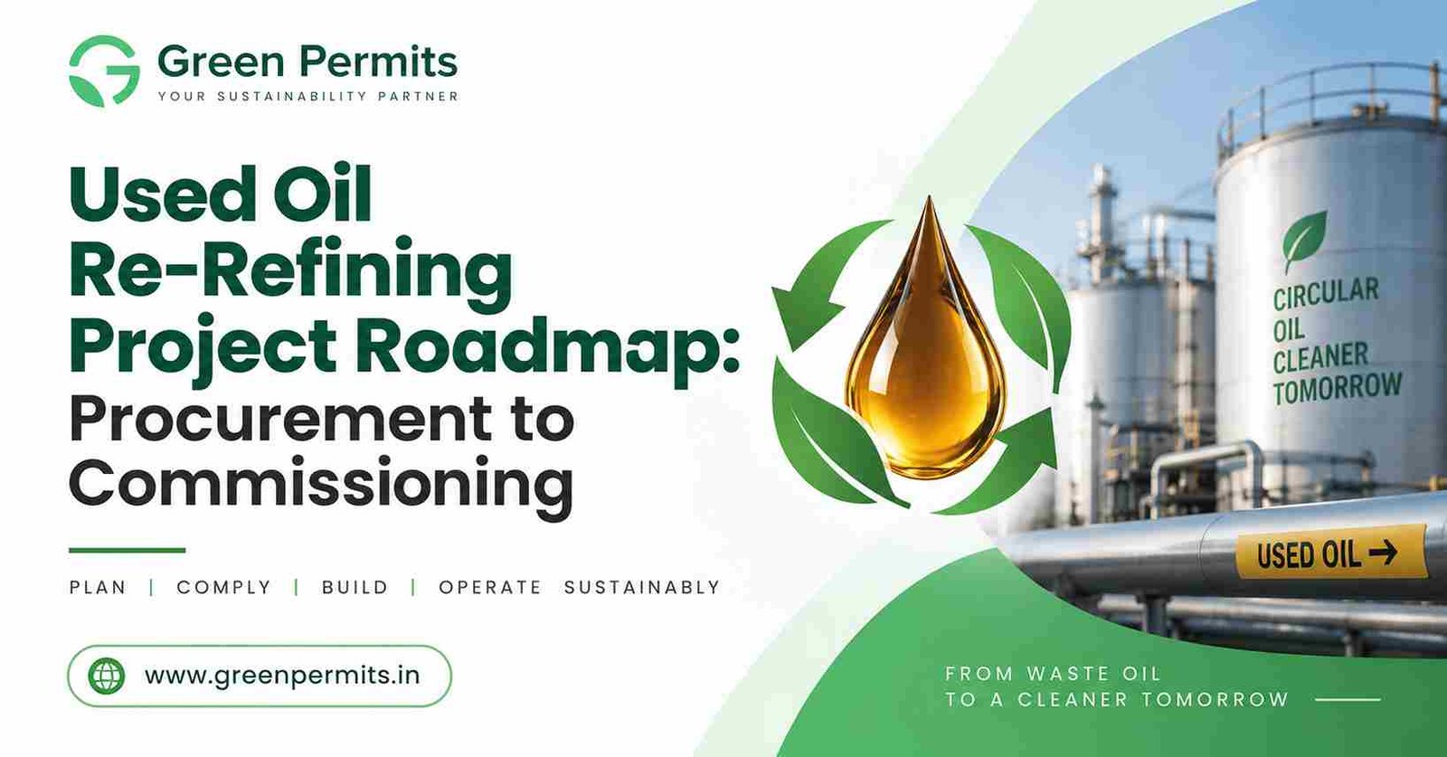 Used Oil Re-Refining Project Roadmap: Procurement to Commissioning
